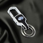 Ford-avaimenperä5