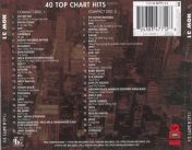 NOW 31 - Top Chart Hits (käytetty, vain CD1)